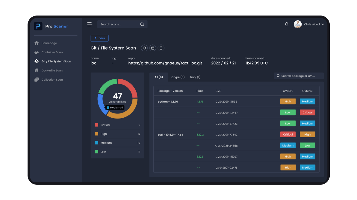 The Solution Architecture: The Key to 8x Efficiency in MVP